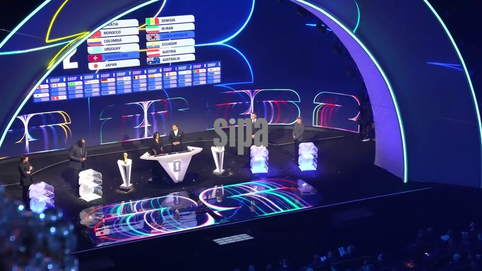 2026 FIFA World Cup Draw