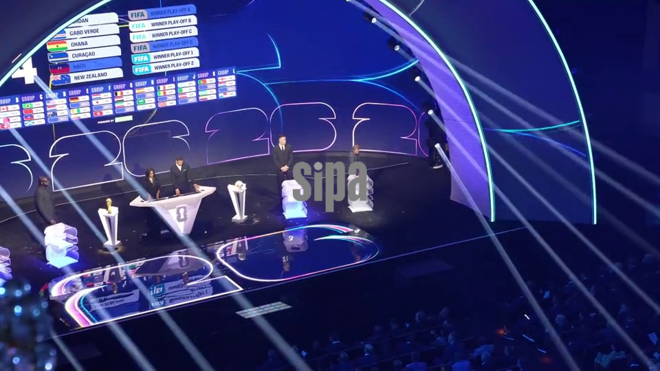 2026 FIFA World Cup Draw